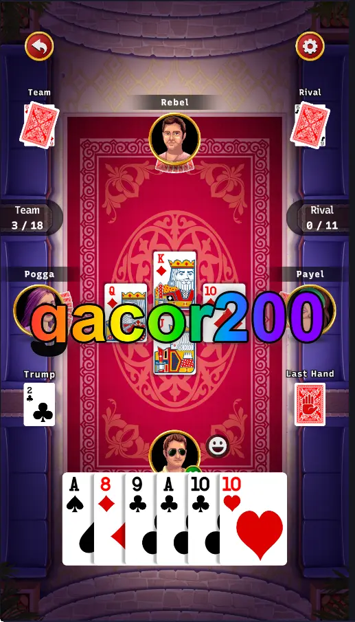 gacor200 Masuk